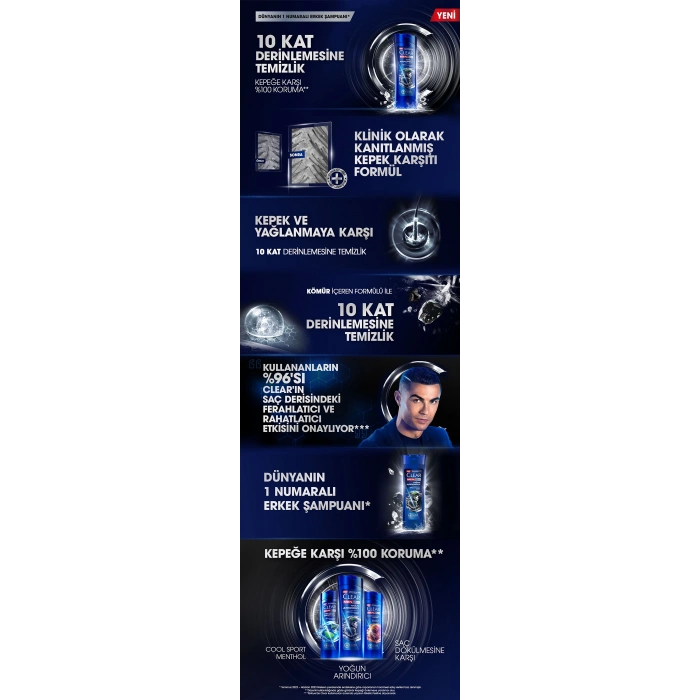 Clear Men Kepeğe Karşı Etkili Şampuan Yoğun Arındırıcı Kömür İle 350 ml