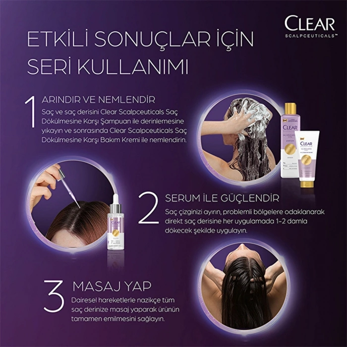 Clear Scalpceuticals Saç Bakım Şampuanı Saç Dökülmesine Karşı 300 ml