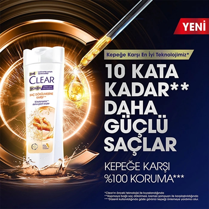 Clear Women Kepeğe Karşı Etkili Şampuan Saç Dökülmesine Karşı 350 ml + 180 ml