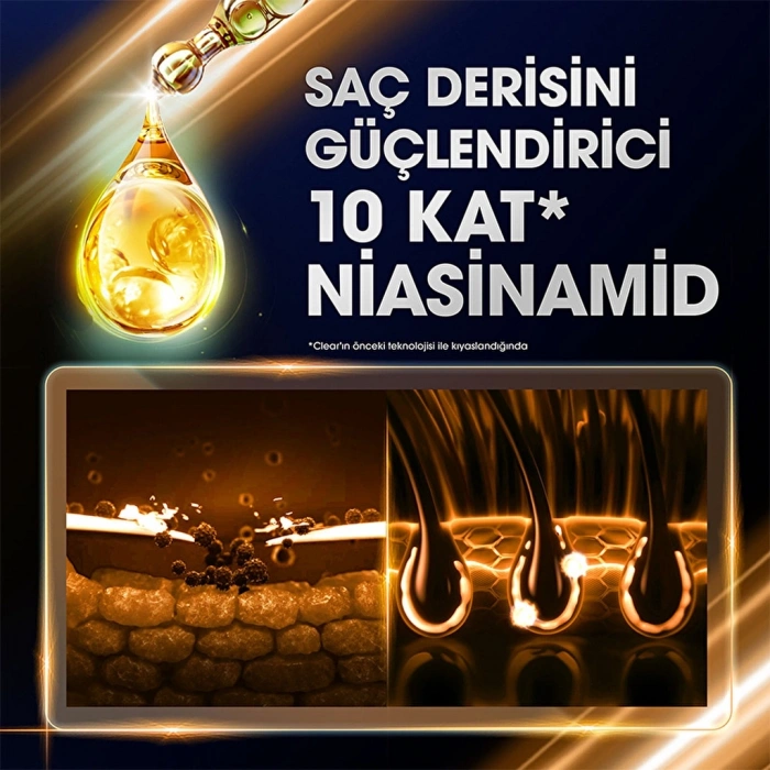 Clear Women Kepeğe Karşı Etkili Şampuan Saç Dökülmesine Karşı 350 ml + 180 ml