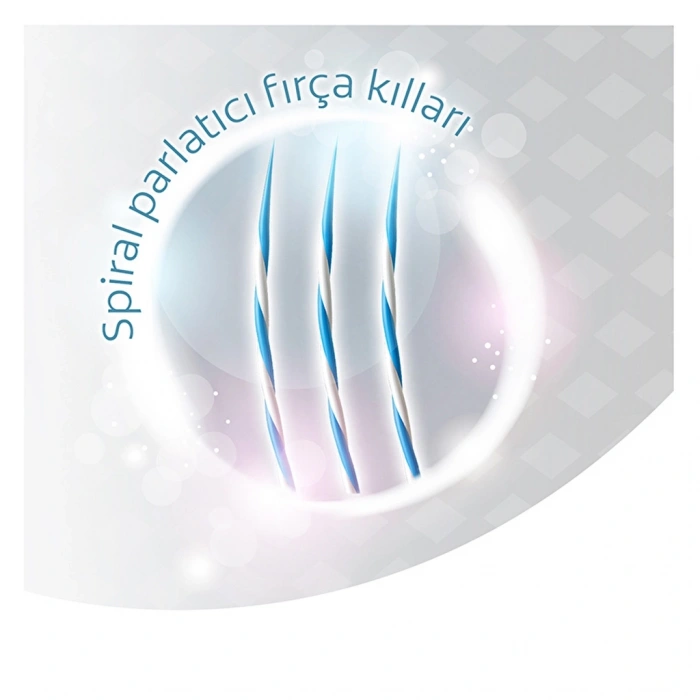 Colgate 360 Advanced Optic White Diş Fırçası (Orta)