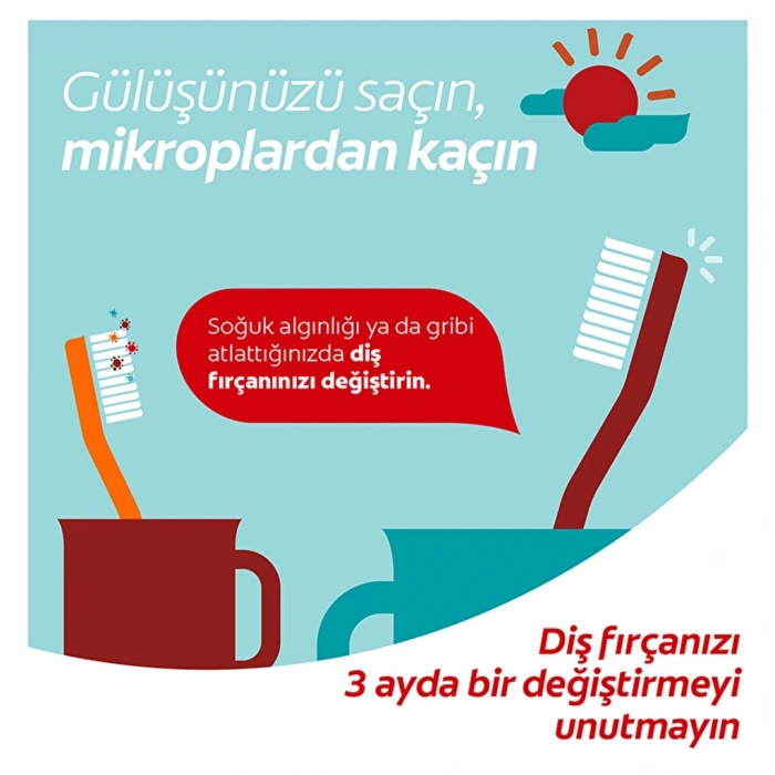 Colgate 360 Advanced Optic White Diş Fırçası (Orta)