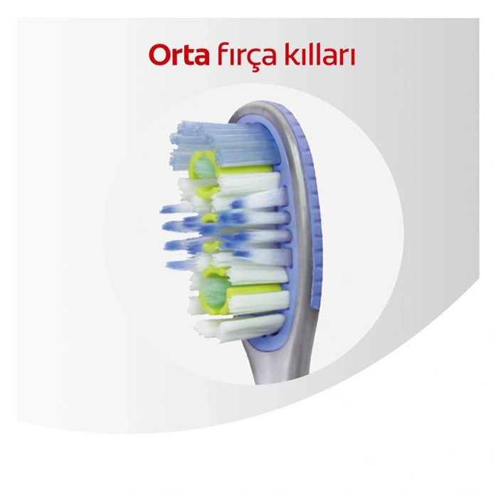 Colgate 360 Diş Arası Temizliği Diş Fırçası 1+1 (Orta)