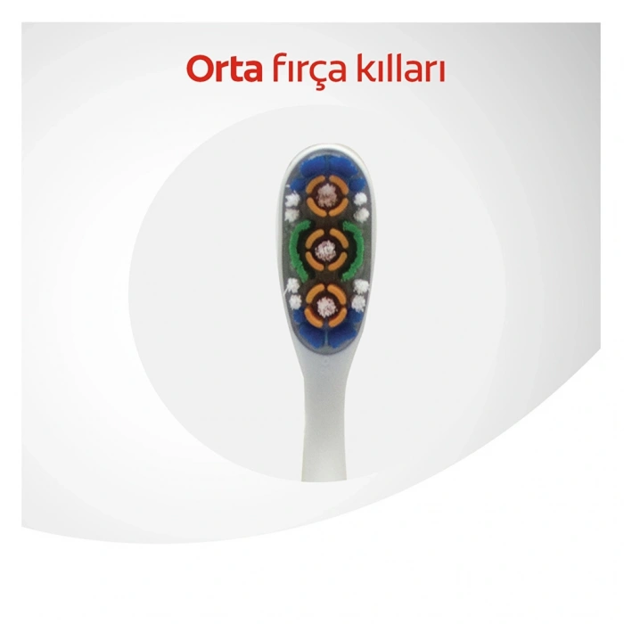 Colgate 360 Komple Ağız Temizliği Diş Fırçası 1+1 (Orta)