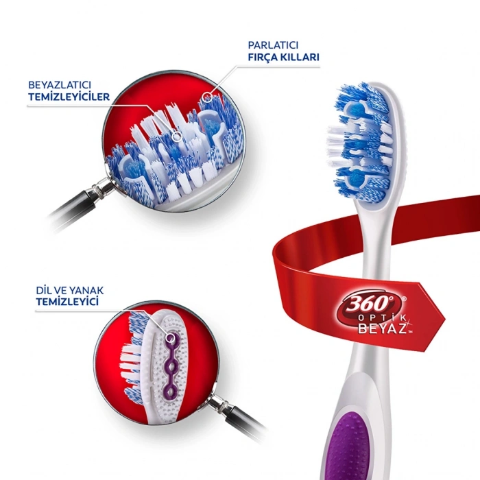 Colgate 360 Optik Beyaz Diş Fırçası 1+1 (Orta)
