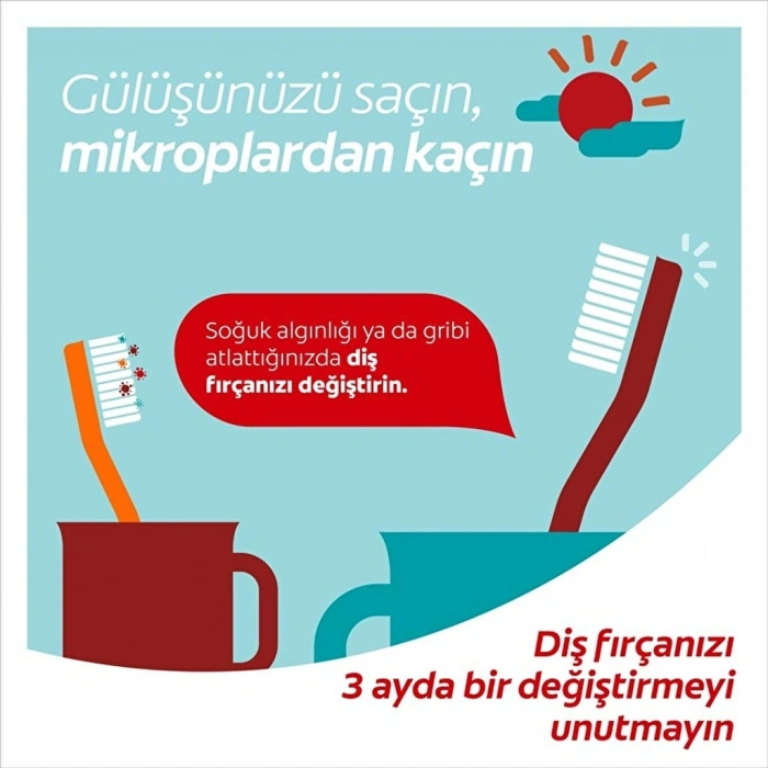 Colgate Extra Clean Diş Fırçası 1+1 (Orta)