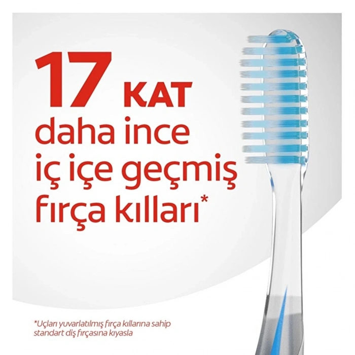 Colgate Mikro İnce Advance Diş Fırçası