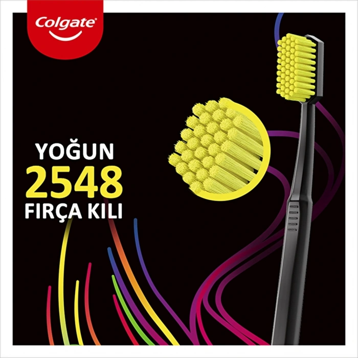 Colgate Neo Tekli Diş Fırçası