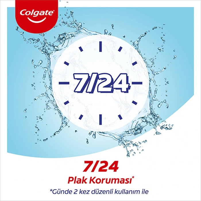Colgate Plax Nane Ferahlığı Alkolsüz Ağız Bakım Suyu 250 ml