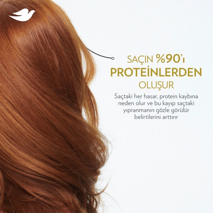 Dove Avocado Dökülme Karşıtı Saç Bakım Kremi 350 ml