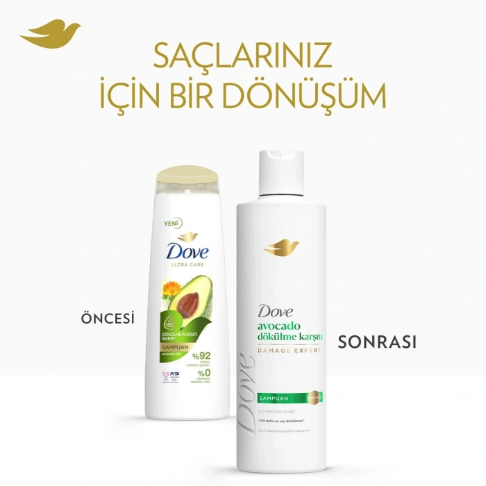 Dove Avocado Dökülme Karşıtı Şampuan 375 ml