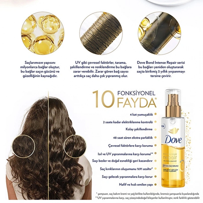 Dove Bond Intense Repair + Peptid Kompleksi Çift Fazlı Saç Bakım Serumu 80 ml