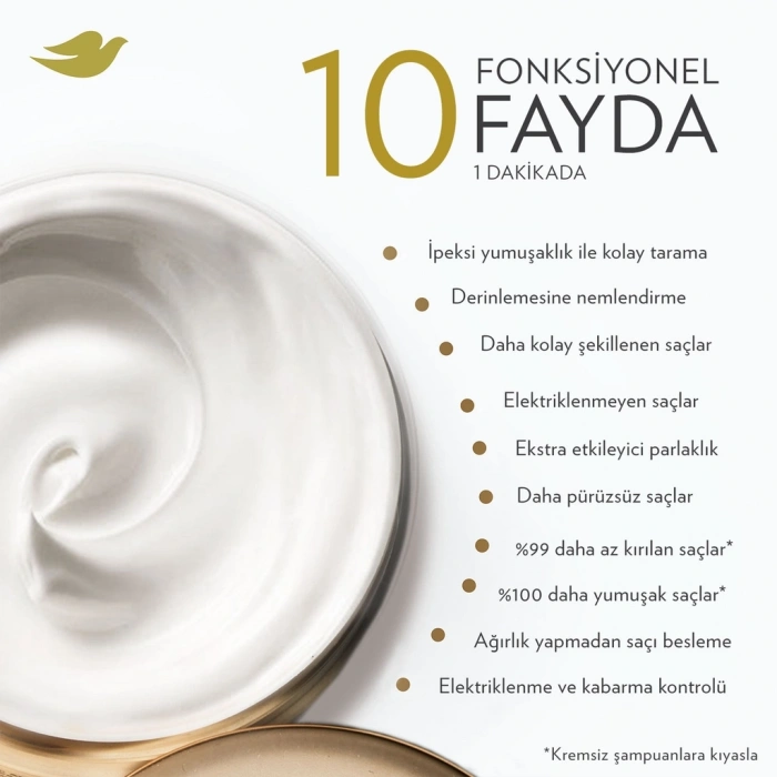 Dove Coconut Oil Besleyici Terapi Saç Bakım Maskesi 265 ml