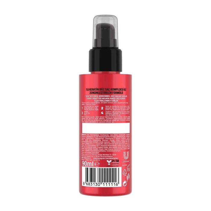 Elidor Brezilya Keratin Terapisi Keratin Bakım Kürü 90 ml