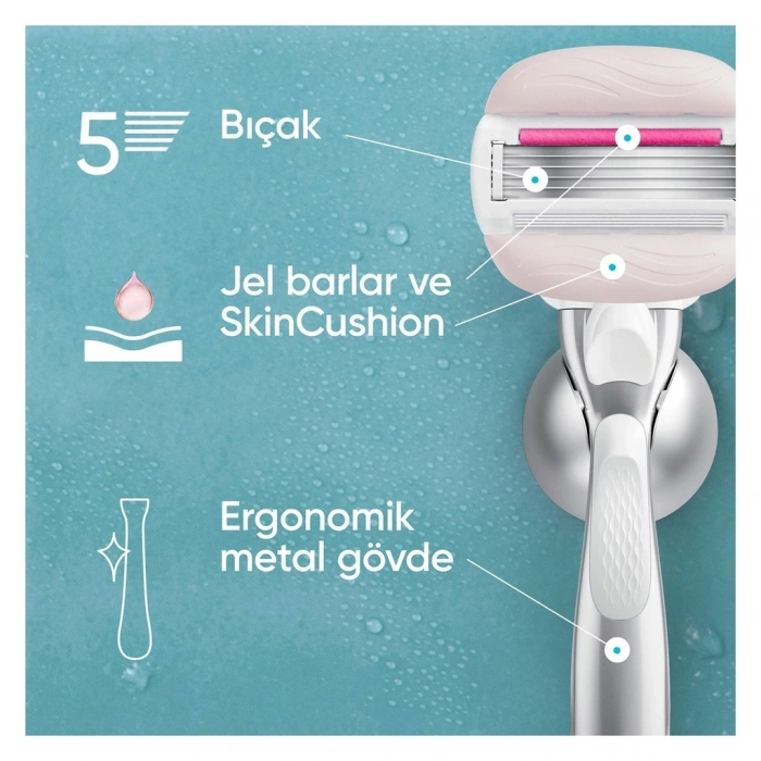 Gillette Venus Comfort Glide Sugarberry Tıraş Makinesi + 1 Adet Başlık