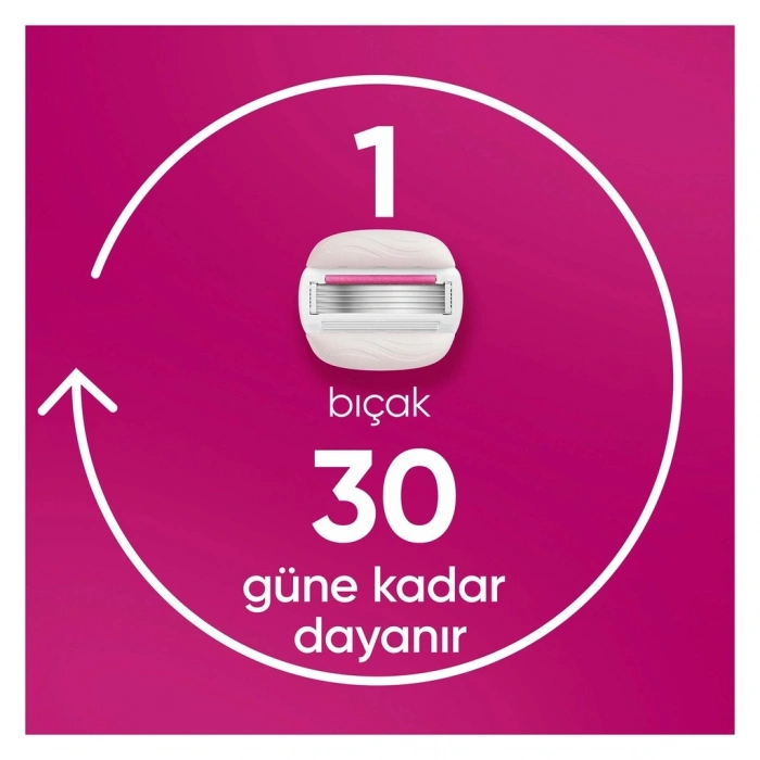 Gillette Venus Comfort Glide Sugarberry Tıraş Makinesi + 1 Adet Başlık