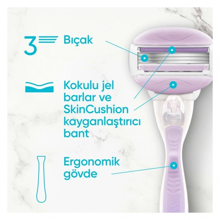 Gillette Venus ComfortGlide Breeze Tıraş Makinesi + 1 Yedek Tıraş Bıçağı