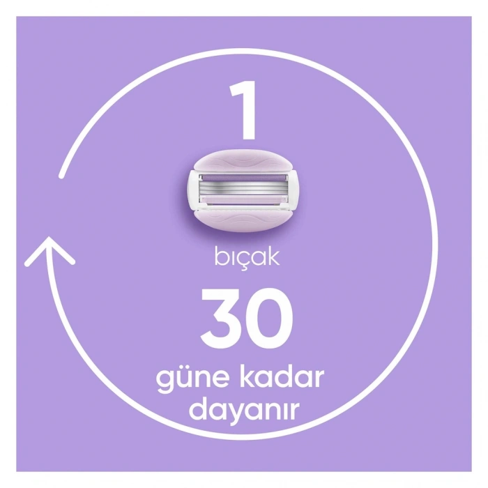 Gillette Venus ComfortGlide Breeze Tıraş Makinesi + 1 Yedek Tıraş Bıçağı