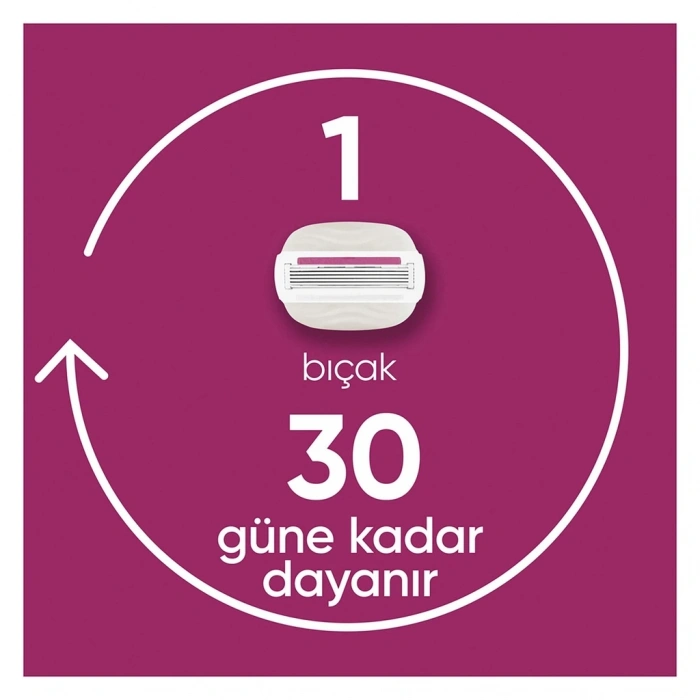 Gillette Venus ComfortGlide Sugarberry Kokulu Miami Kadın 5 Bıçaklı Tıraş Makinesi