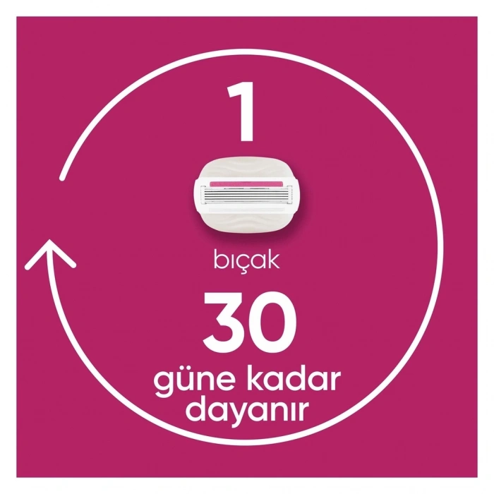 Gillette Venus ComfortGlide Sugarberry Kokulu Miami Kadın Tıraş Makinesi (3 Yedek Başlık)