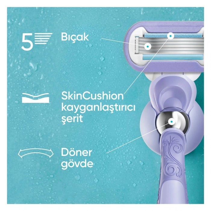 Gillette Venus Swirl Flexiball Kadın Tıraş Makinesi