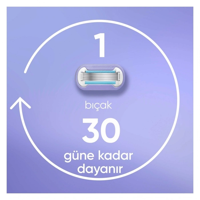 Gillette Venus Swirl Flexiball Kadın Tıraş Makinesi