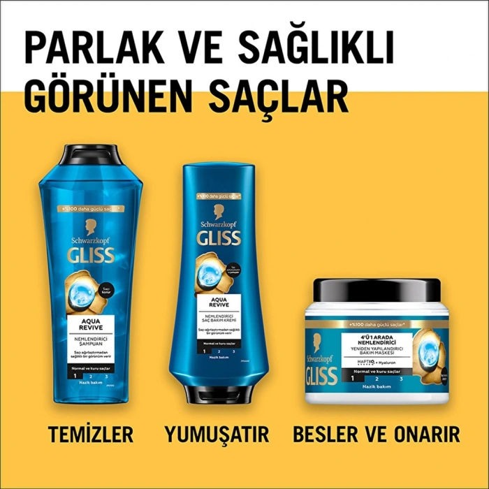 Gliss Aqua Revive 4ü 1 Arada Nemlendirici & Yeniden Yapılandırıcı Bakım Maskesi 400 ml