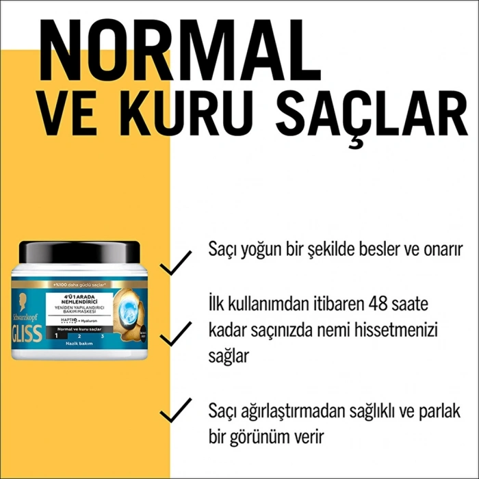 Gliss Aqua Revive 4ü 1 Arada Nemlendirici & Yeniden Yapılandırıcı Bakım Maskesi 400 ml