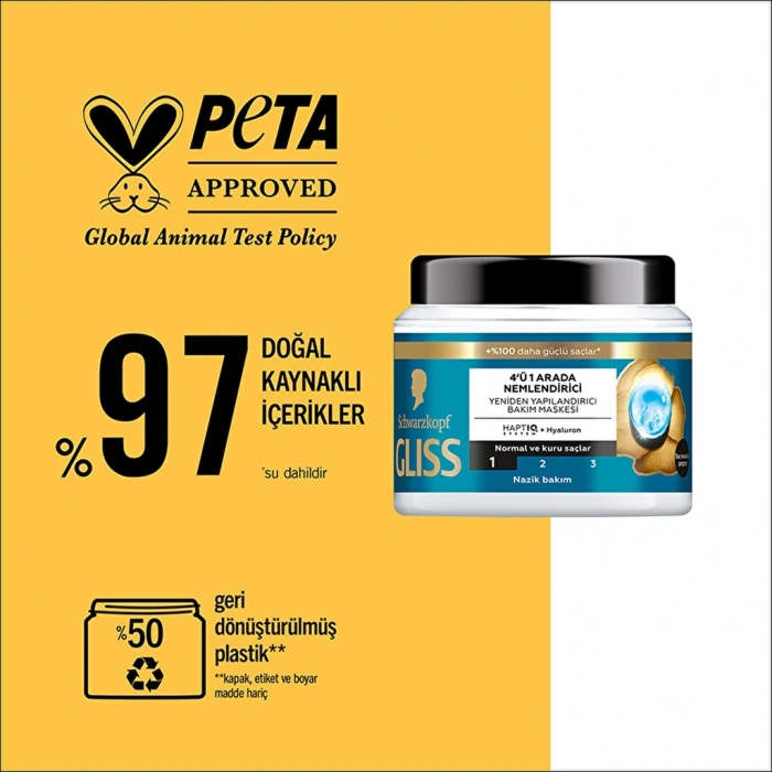 Gliss Aqua Revive 4ü 1 Arada Nemlendirici & Yeniden Yapılandırıcı Bakım Maskesi 400 ml