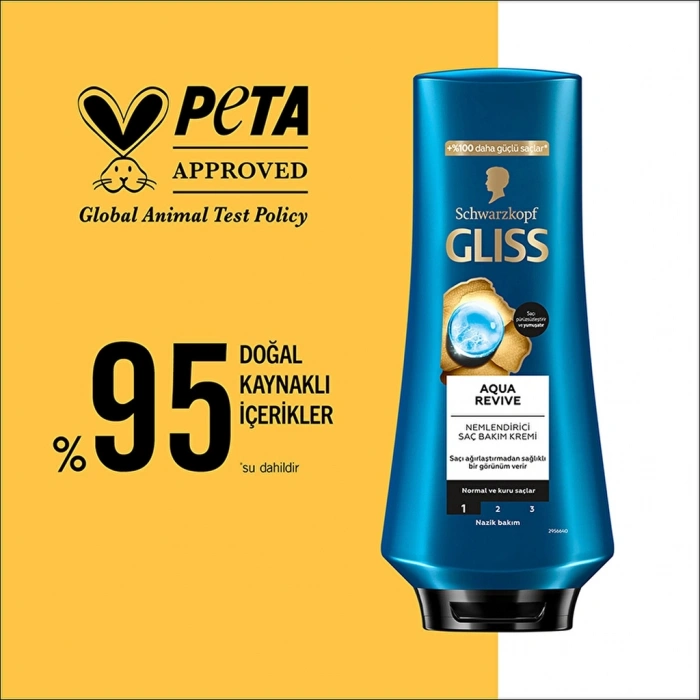 Gliss Aqua Revive Nemlendirici Saç Bakım Kremi - Hyaluron ve Deniz Yosunu Özü ile 360 ml