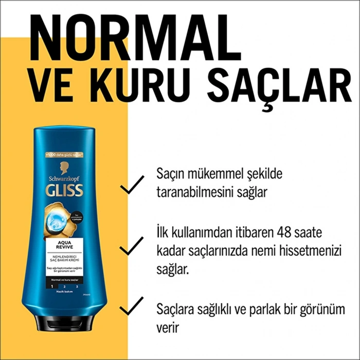 Gliss Aqua Revive Nemlendirici Saç Bakım Kremi - Hyaluron ve Deniz Yosunu Özü ile 360 ml