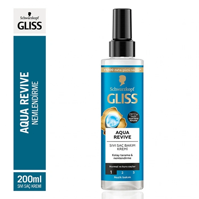 Gliss Aqua Revive Nemlendirici Sıvı Saç Bakım Kremi - Hyaluron ve Deniz Yosunu Özü ile 200 ml