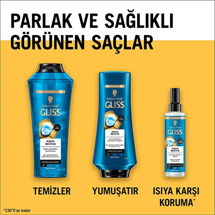 Gliss Aqua Revive Nemlendirici Sıvı Saç Bakım Kremi - Hyaluron ve Deniz Yosunu Özü ile 200 ml