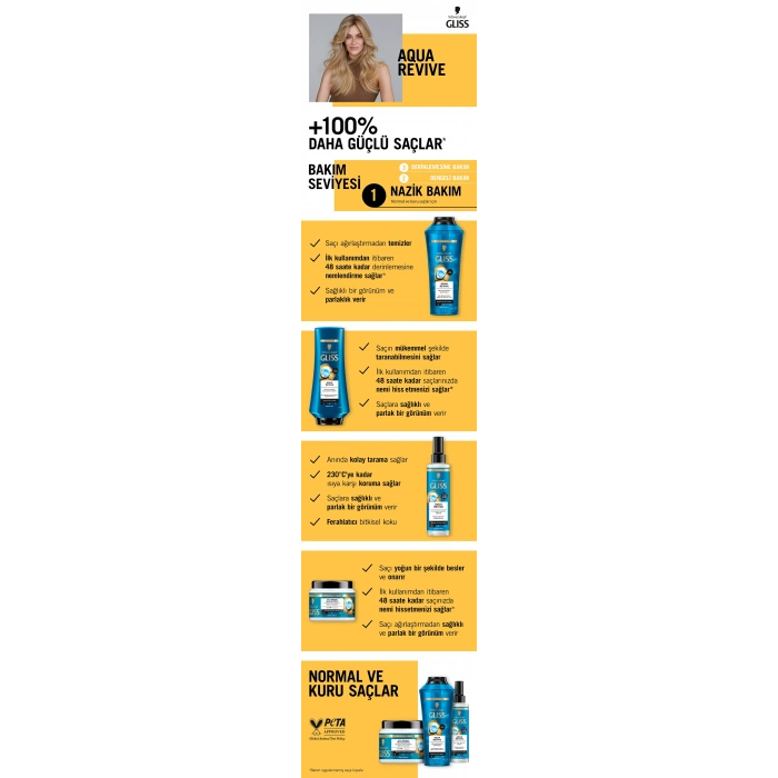 Gliss Aqua Revive Nemlendirici Sıvı Saç Bakım Kremi - Hyaluron ve Deniz Yosunu Özü ile 200 ml