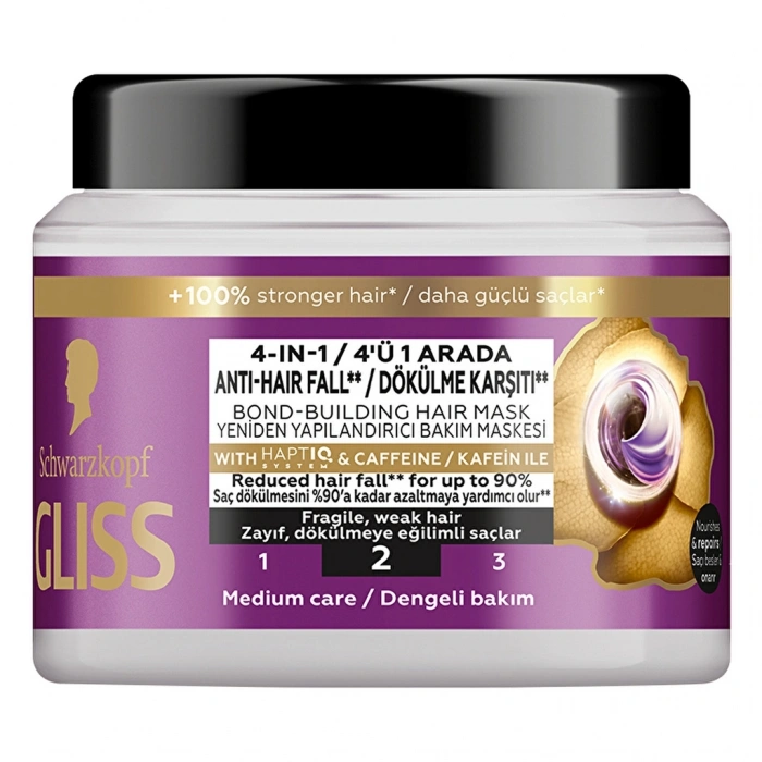 Gliss Full Hair Wonder Saç Maskesi 400 ml