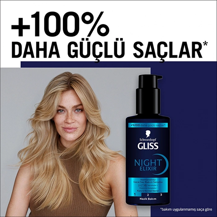 Gliss Night Elixir Nemlendirici Gece Saç Bakım Serumu 100 ml