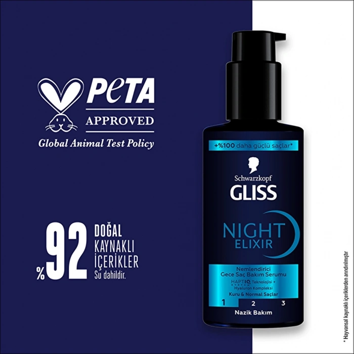 Gliss Night Elixir Nemlendirici Gece Saç Bakım Serumu 100 ml