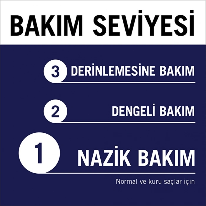 Gliss Night Elixir Nemlendirici Gece Saç Bakım Serumu 100 ml
