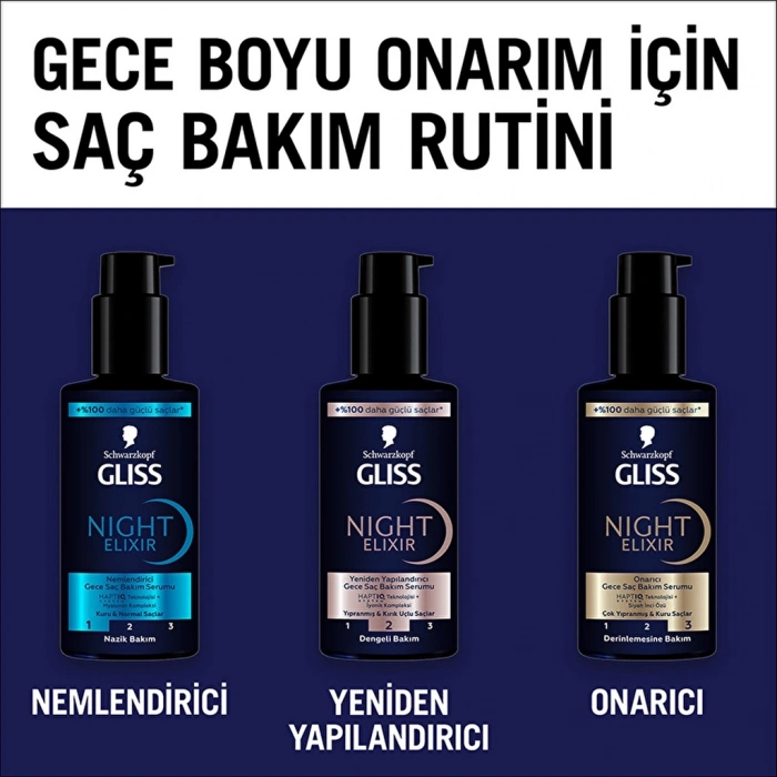Gliss Night Elixir Nemlendirici Gece Saç Bakım Serumu 100 ml