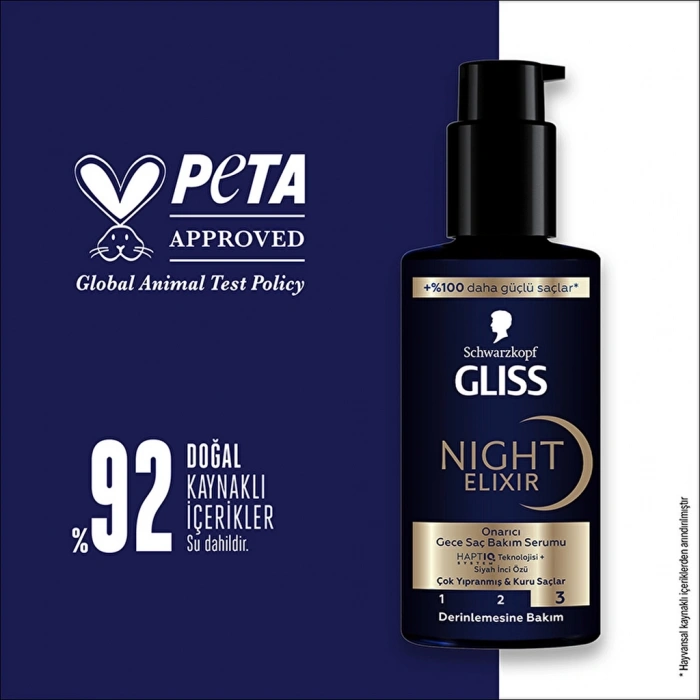 Gliss Night Elixir Onarıcı Gece Saç Bakım Serumu 100 ml