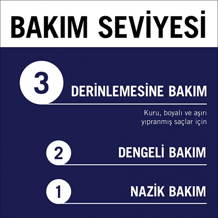 Gliss Night Elixir Onarıcı Gece Saç Bakım Serumu 100 ml