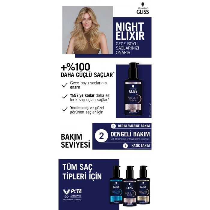Gliss Night Elixir Yeniden Yapılandırıcı Gece Saç Bakım Serumu 100 ml