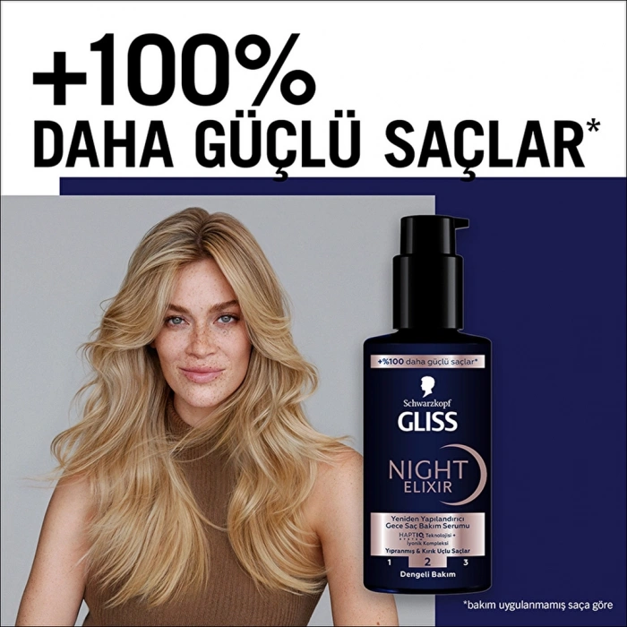 Gliss Night Elixir Yeniden Yapılandırıcı Gece Saç Bakım Serumu 100 ml