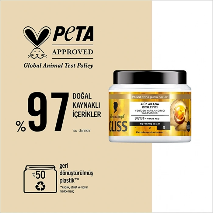Gliss Oil Nutritive 4’ü 1 Arada Besleyici & Yeniden Yapılandırıcı Yağ Maskesi 400 ml