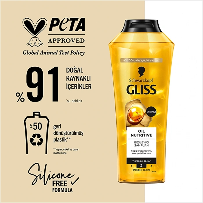 Gliss Oil Nutritive Şampuan 400 ml