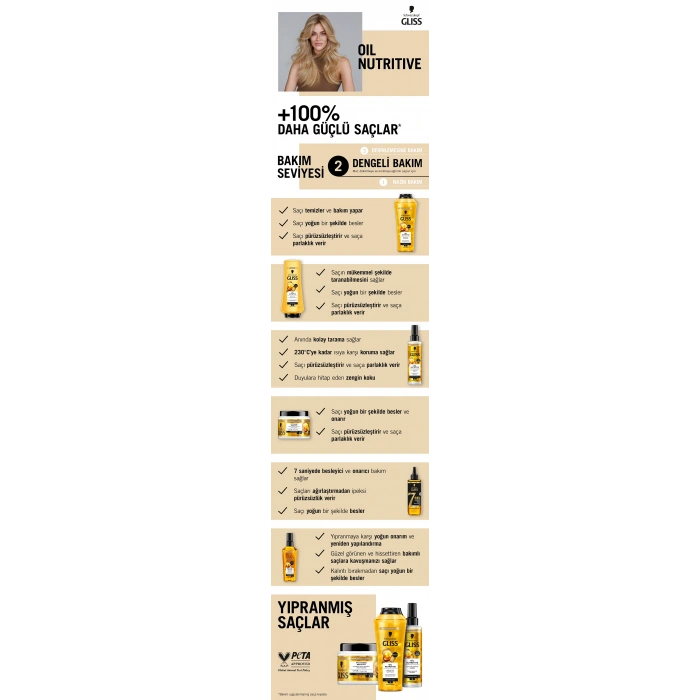 Gliss Oil Nutritive Şampuan 400 ml
