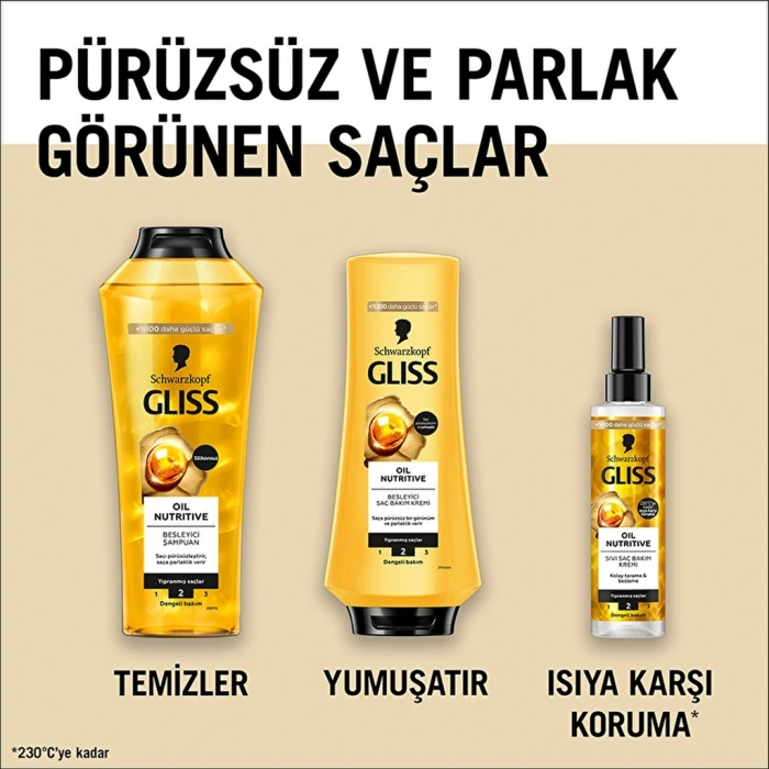 Gliss Oil Nutritive Sıvı Saç Bakım Kremi 200 ml