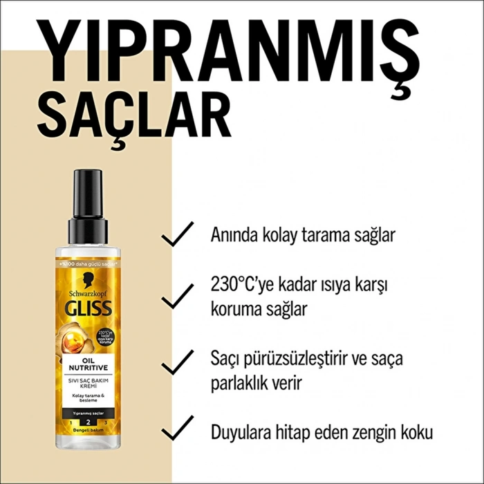 Gliss Oil Nutritive Sıvı Saç Bakım Kremi 200 ml