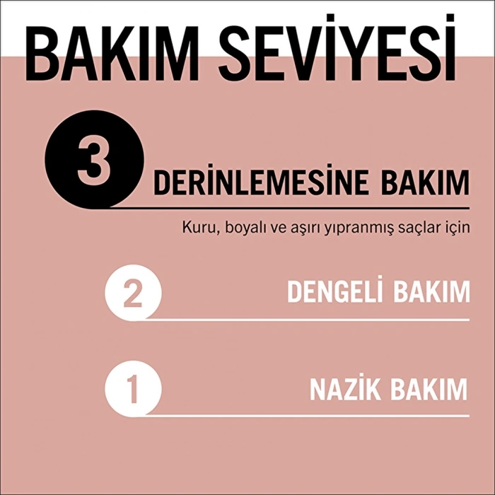 Gliss Serum Deep Repair Saç Kremi 360 ml