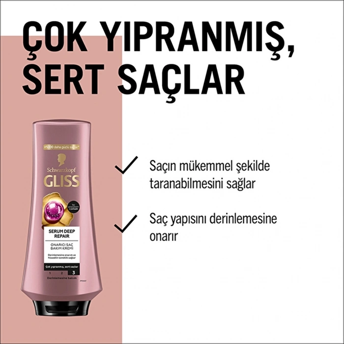 Gliss Serum Deep Repair Saç Kremi 360 ml